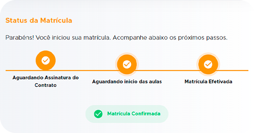Pós-produção